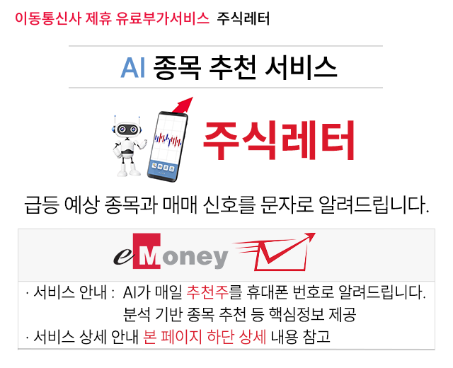 이동 통신사 제휴 유료부가서비스 주식레터 AI 종목 추천 서비스 주식레터 급등 예상 종목과 매매 신호를 문자로 알려드립니다. 서비스 안내: AI가 매일 급등주를 휴대폰 번호로 알려드립니다. 분석 기반 종목 추천 등 핵심정보 제공. 서비스 상세 안내 본 페이지 하단 상세 내용 참고